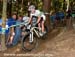 2012 MTB World Championships