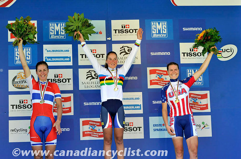 2012 MTB World Championships
