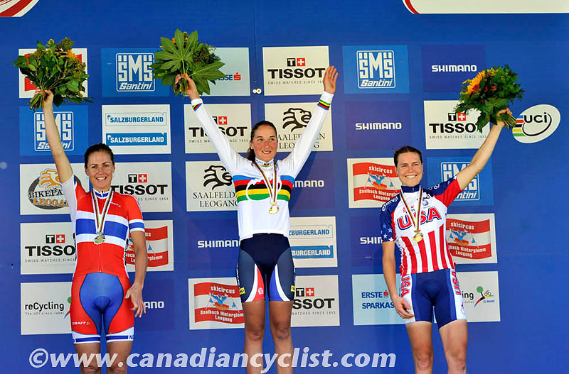 2012 MTB World Championships