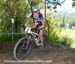 2012 MTB World Championships