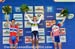 2012 MTB World Championships