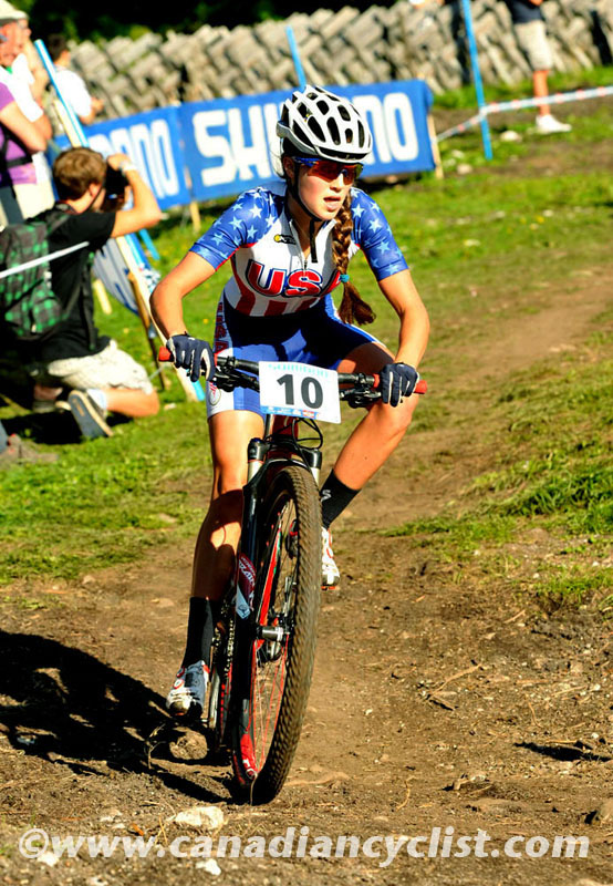 2012 MTB World Championships