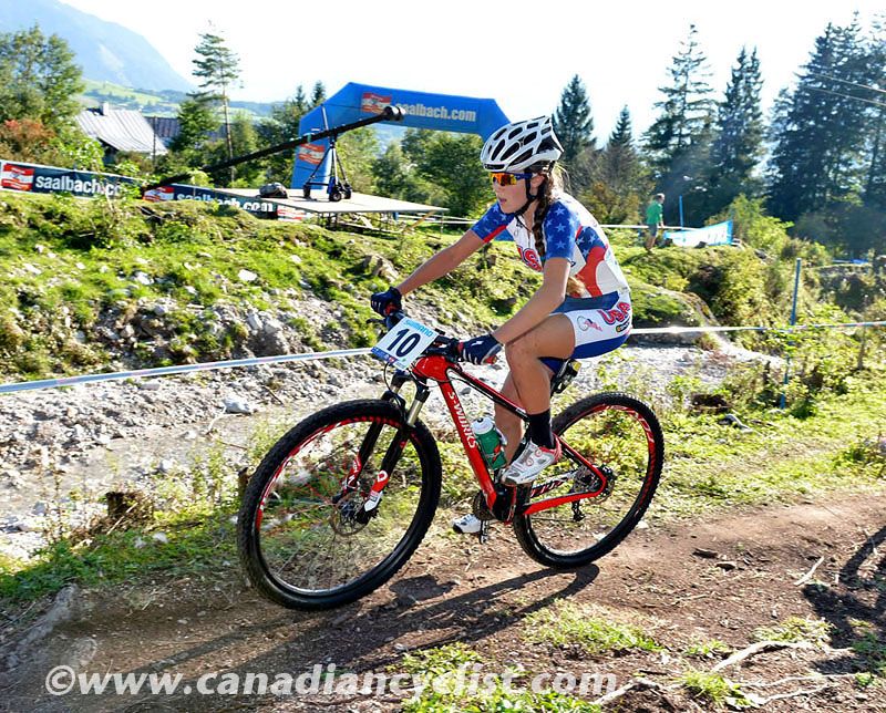 2012 MTB World Championships