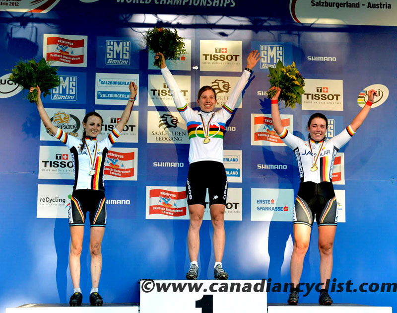 2012 MTB World Championships