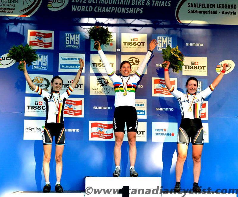 2012 MTB World Championships