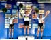 2012 MTB World Championships