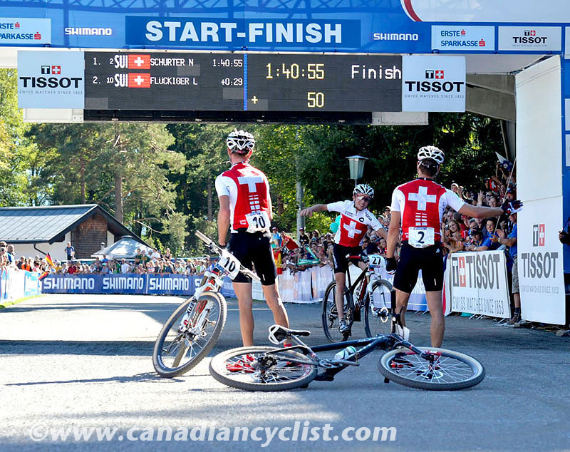 2012 MTB World Championships