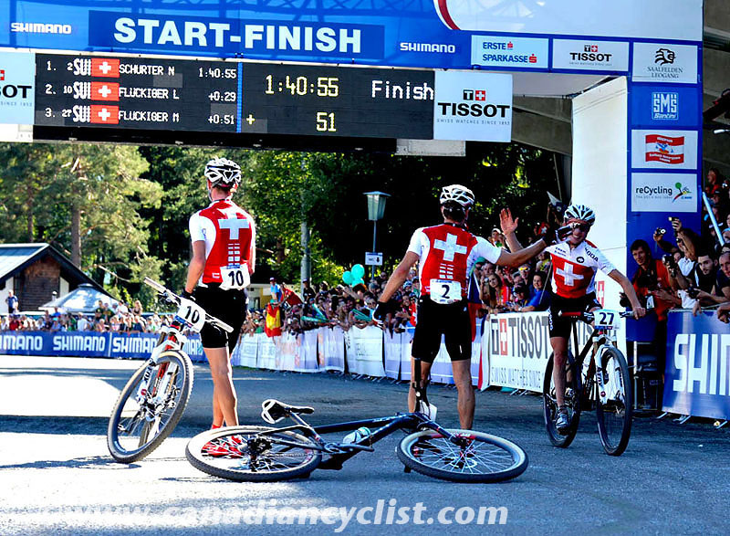 2012 MTB World Championships