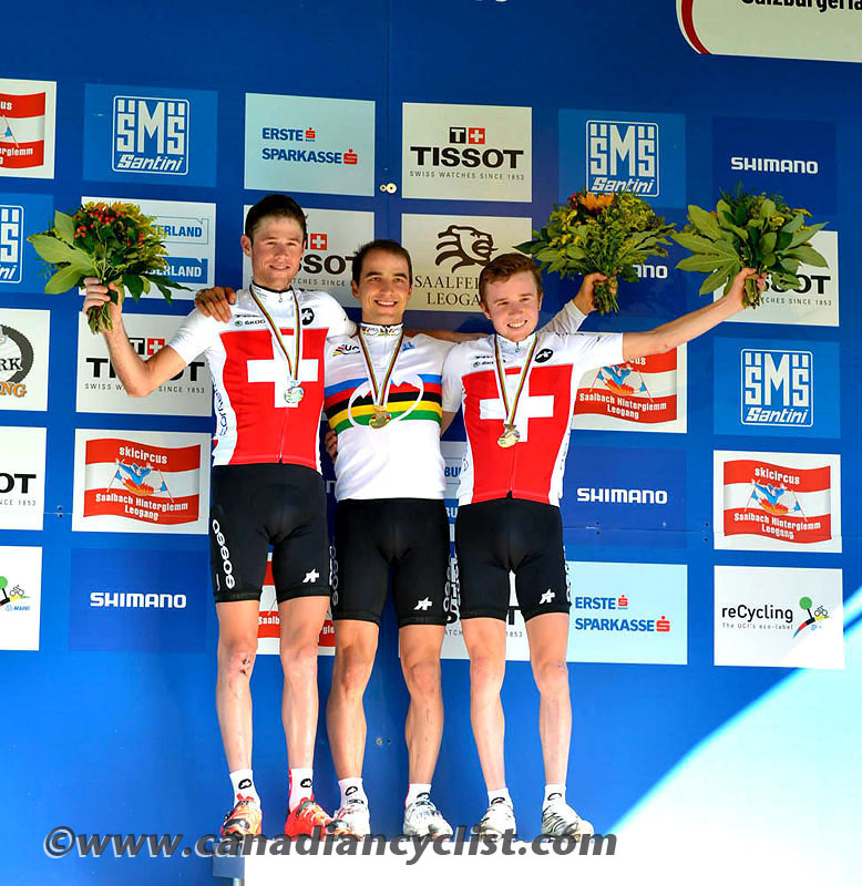 2012 MTB World Championships
