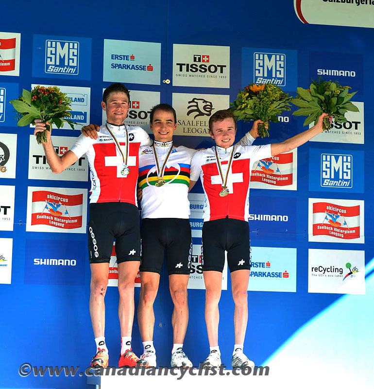 2012 MTB World Championships
