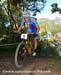 2012 MTB World Championships