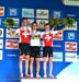 2012 MTB World Championships