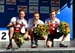 2012 MTB World Championships