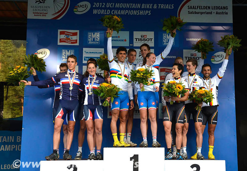2012 MTB World Championships
