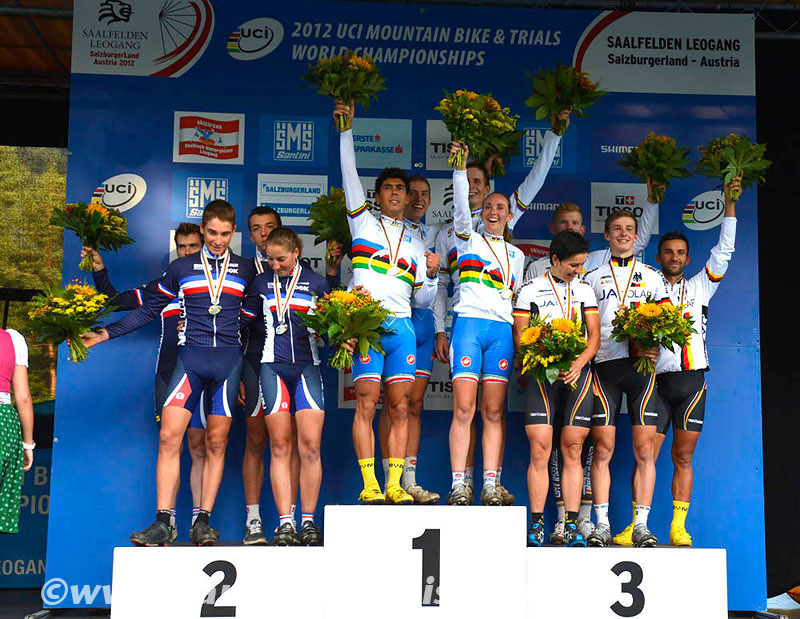 2012 MTB World Championships