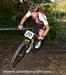 2012 MTB World Championships