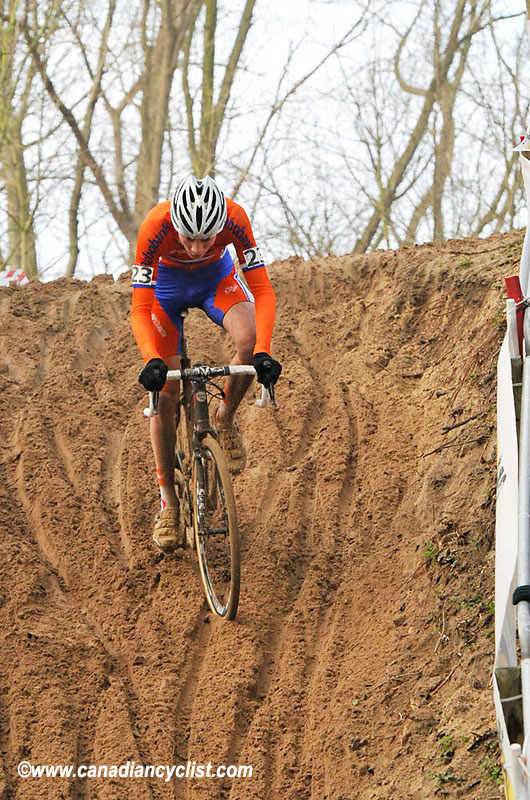 Cyclo-cross World Championships, Koksijde, Belgium