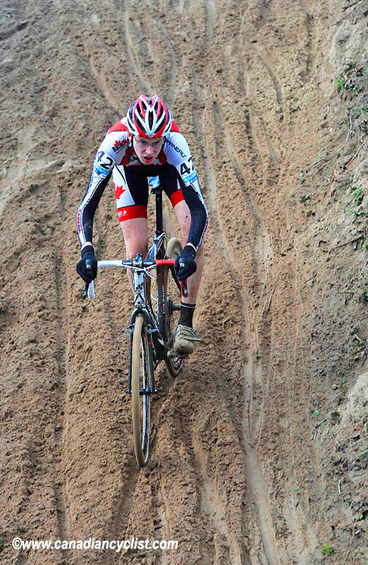 Cyclo-cross World Championships, Koksijde, Belgium