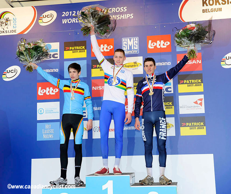 Cyclo-cross World Championships, Koksijde, Belgium