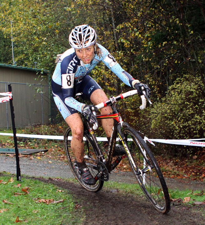 cxnationals