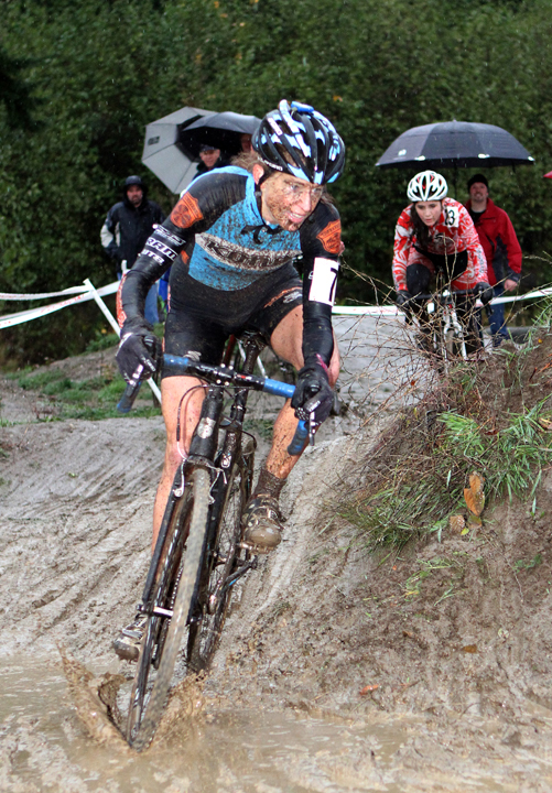 cxnationals