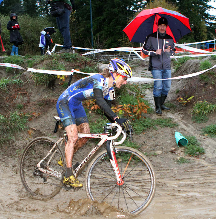 cxnationals