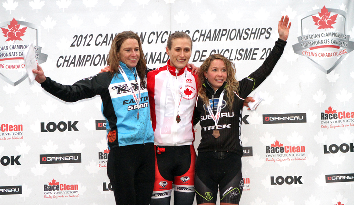 cxnationals