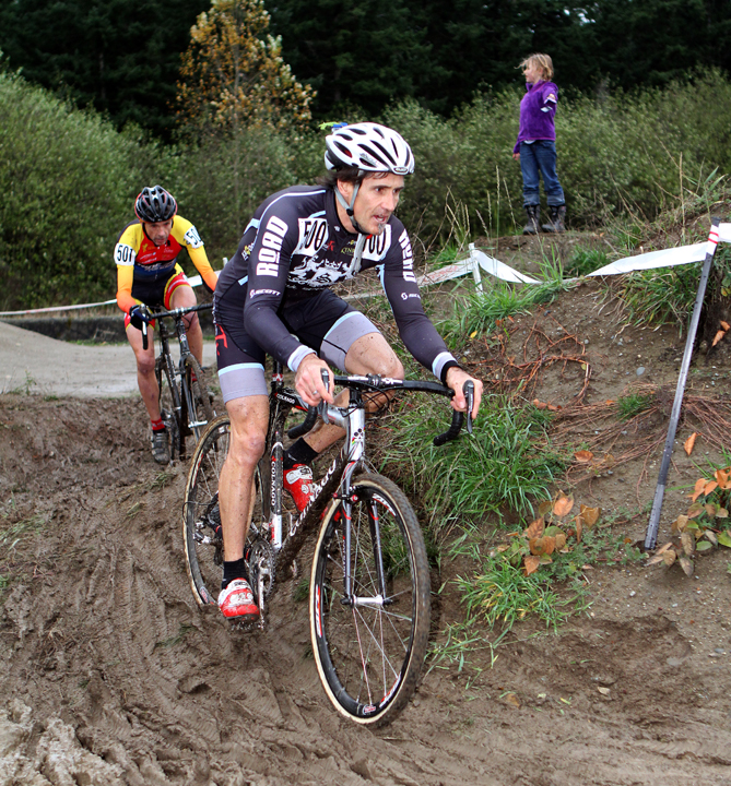 cxnationals