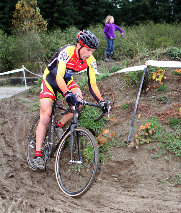 cxnationals