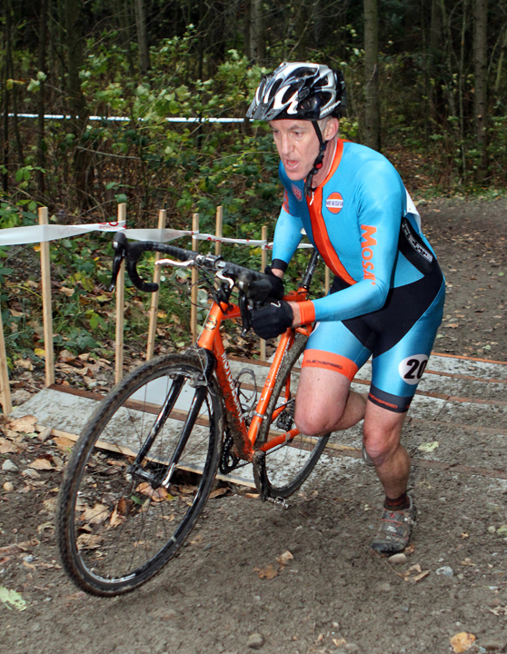 cxnationals