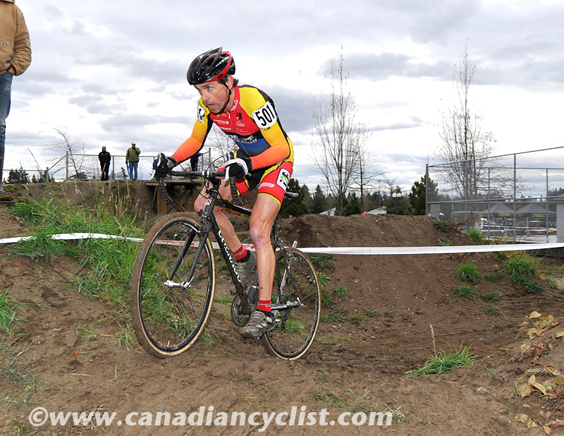 2012 Cyclocross Nationals