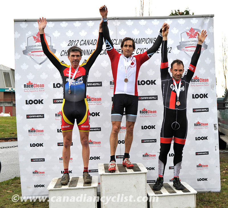 2012 Cyclocross Nationals