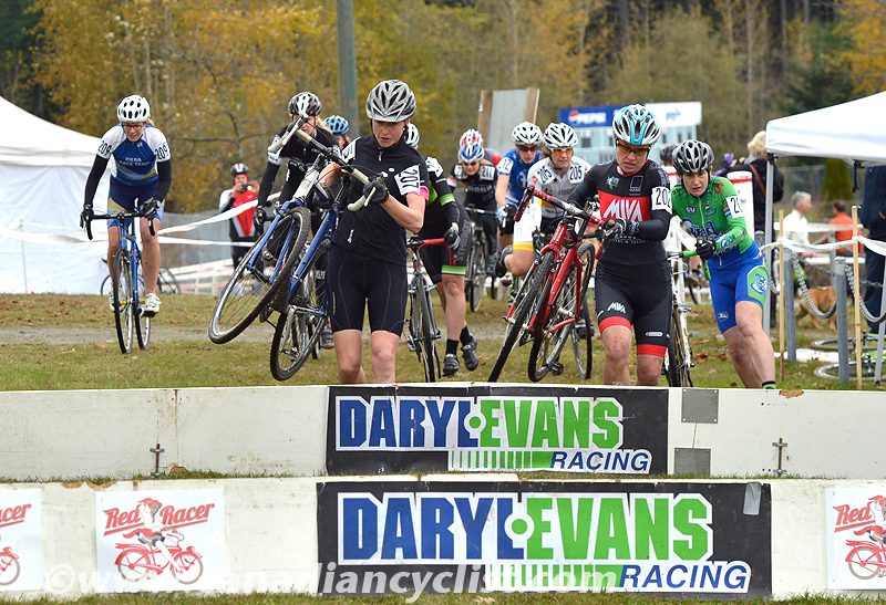 2012 Cyclocross Nationals
