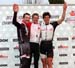 cxnationals