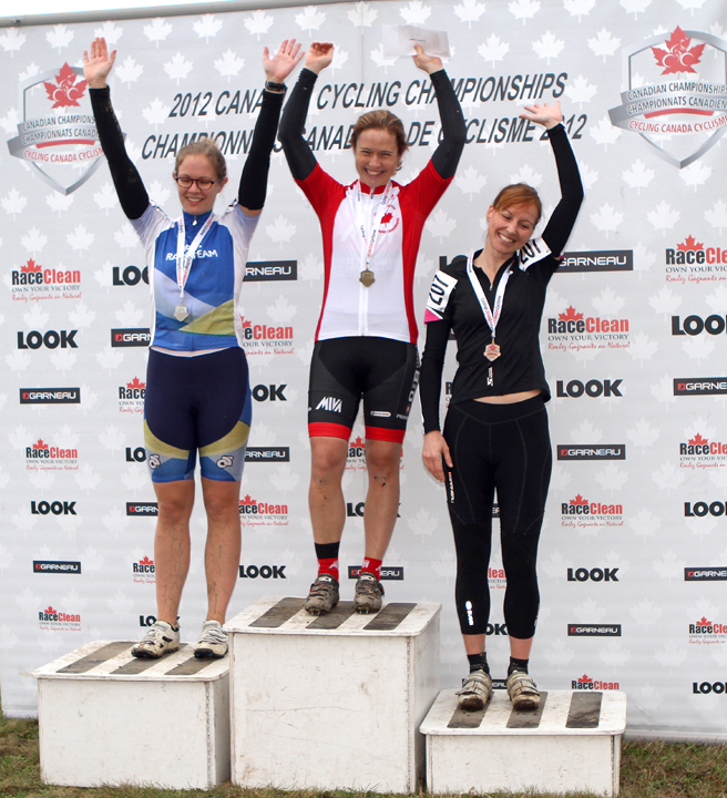 cxnationals