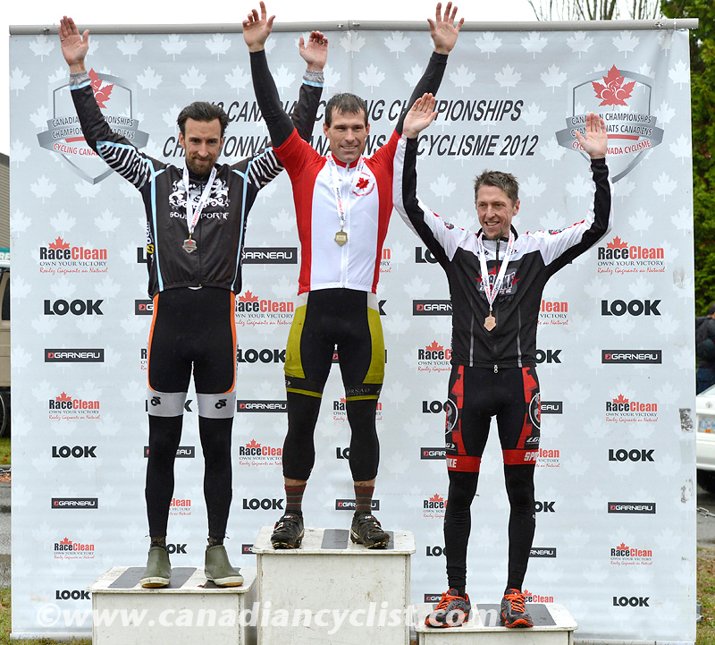 2012 Cyclocross Nationals