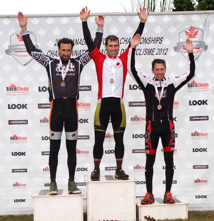 cxnationals