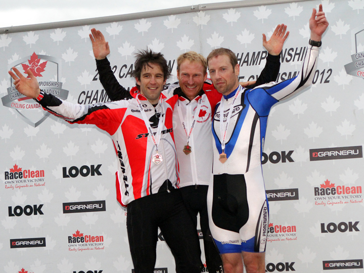 cxnationals