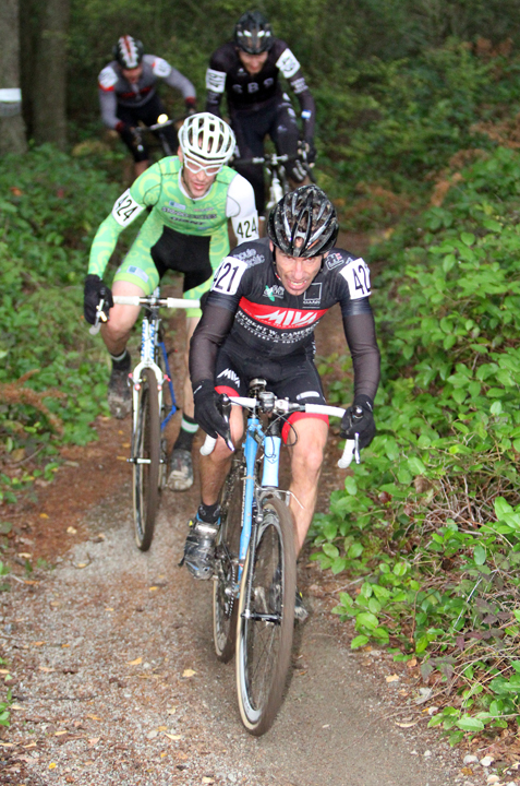 cxnationals