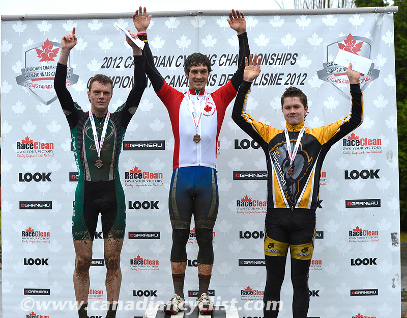 2012 Cyclocross Nationals
