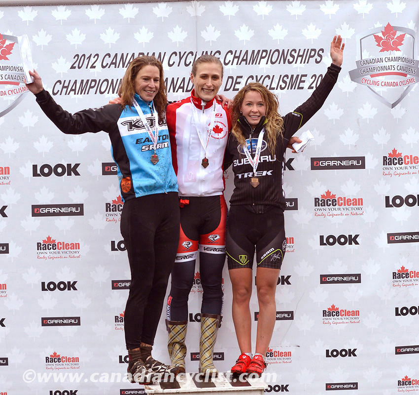 2012 Cyclocross Nationals