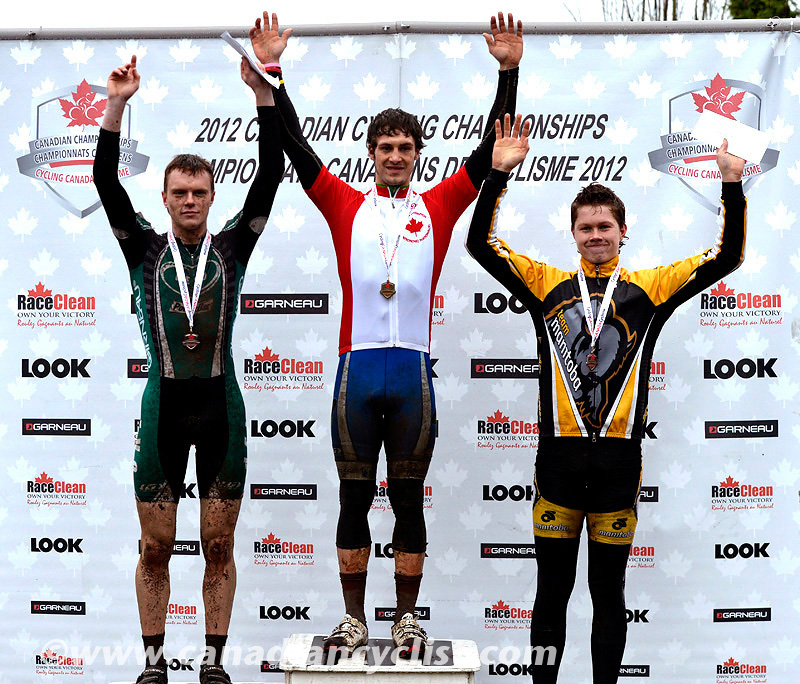 2012 Cyclocross Nationals