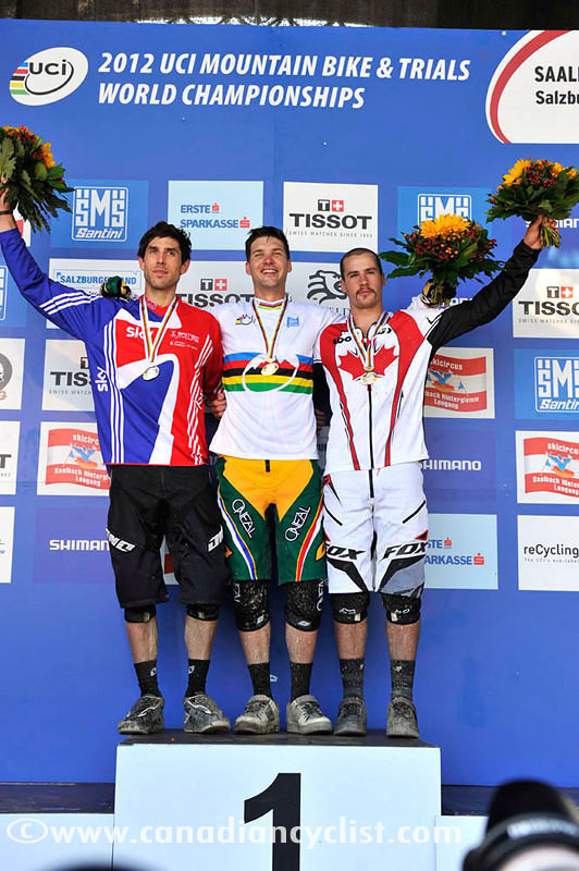 2012 MTB World Championships