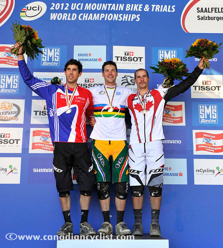 2012 MTB World Championships