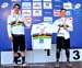 2012 MTB World Championships