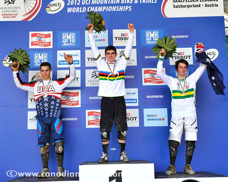 2012 MTB World Championships
