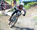 2012 MTB World Championships