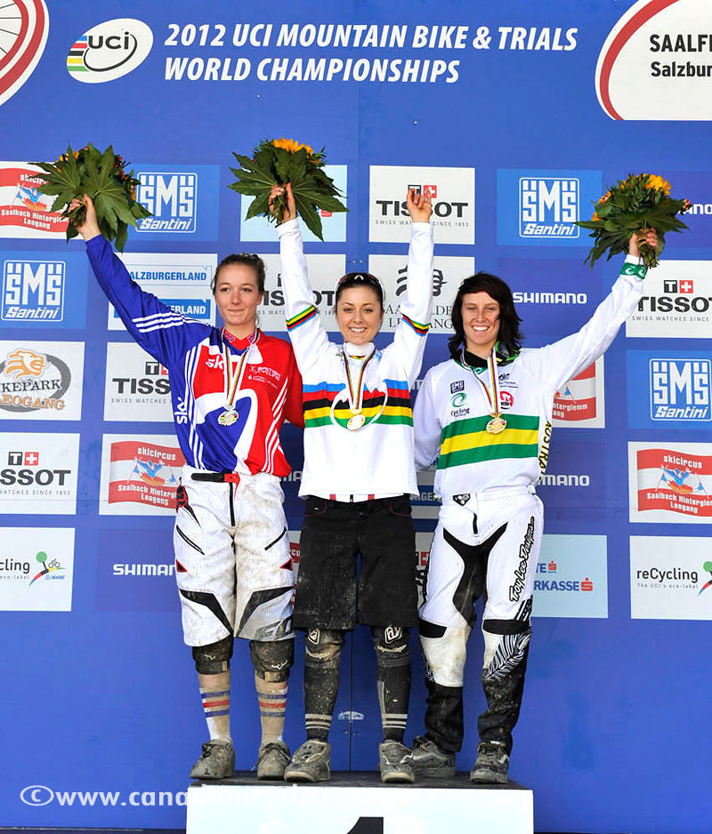 2012 MTB World Championships