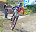 2012 MTB World Championships