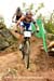 Guiyang International Invitational MTB